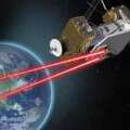 China Achieves a Breakthrough in Satellite Laser Communication with Record-Breaking Speed