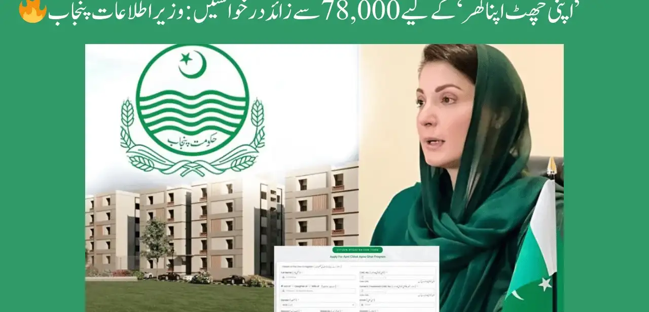 Transformative Initiatives by Punjab CM Maryam Nawaz Sharif to Empower Citizens